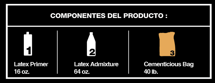 BULLBOND-PROLEVEL-COMPONENTES-INCLUIDOS