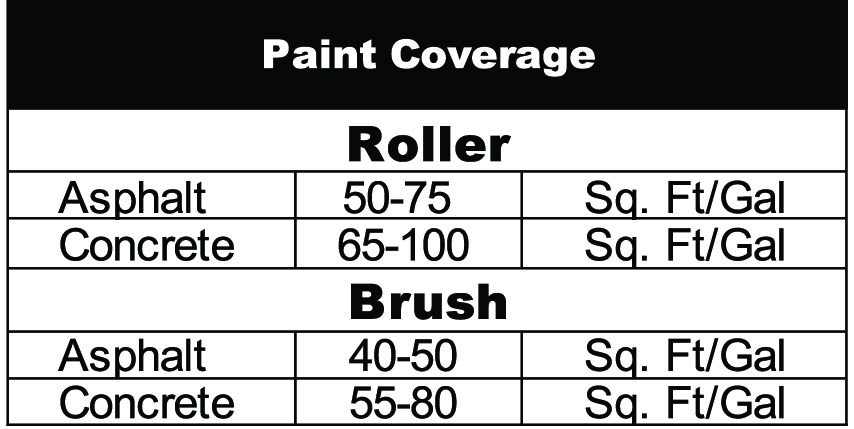 TRAFFIC PAINT TABLE-03-03